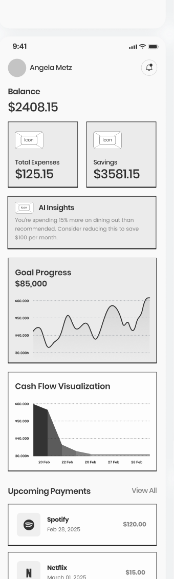 FinSage dashboard wireframe