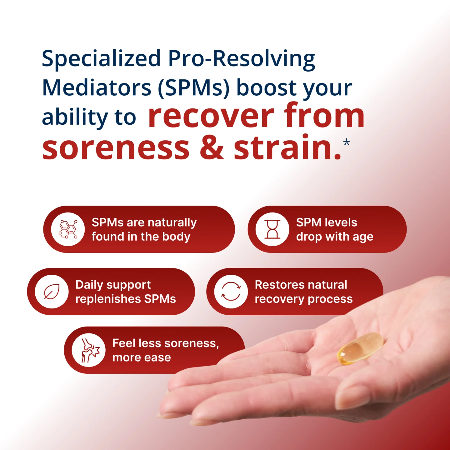 SPM Active explanatory PDP visual