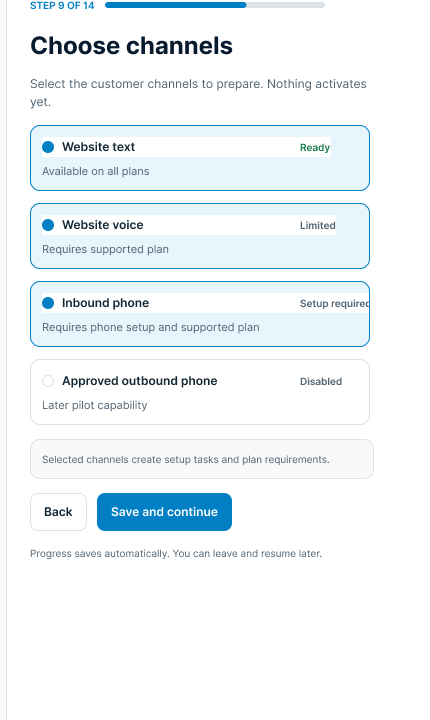 Early wireframe exploring channel readiness